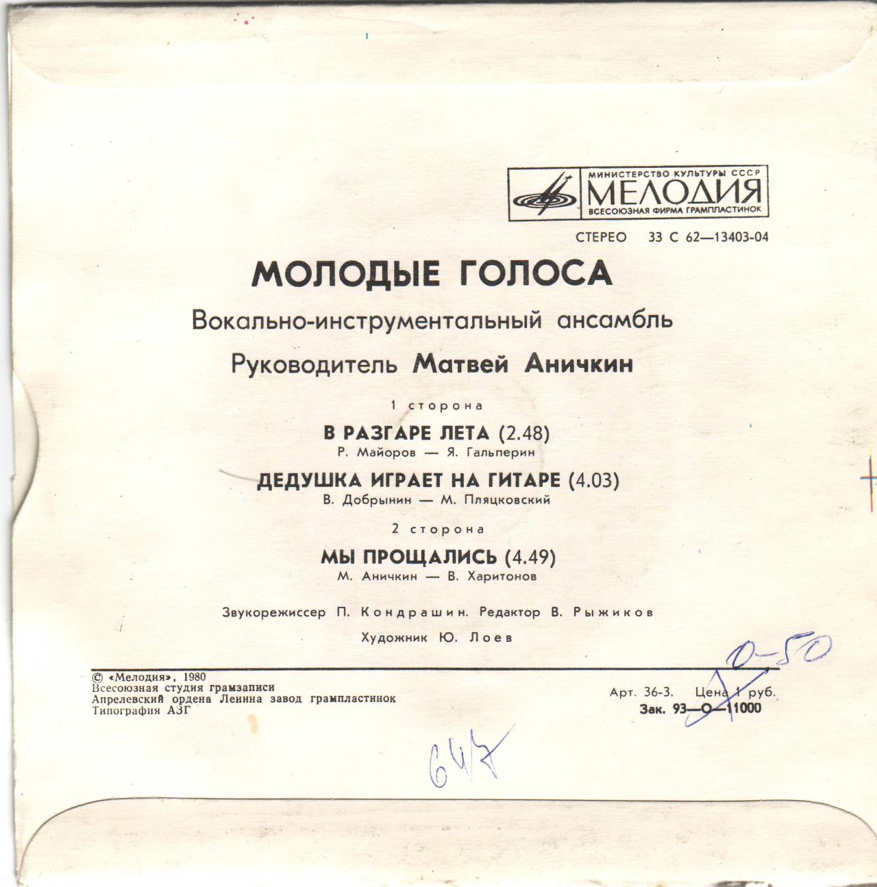 Молодые голоса
